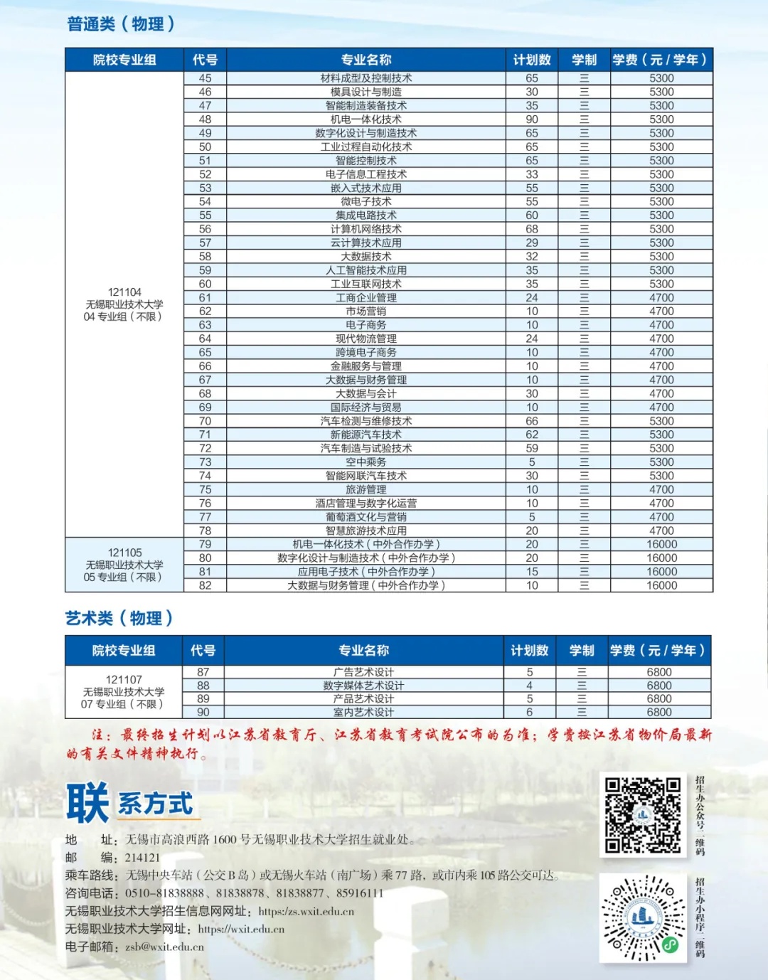 无锡职业技术大学2025年江苏省专科计划2_副本.jpg