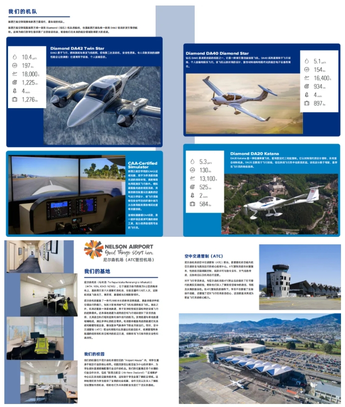 留学预算有限？新西兰航空学院2.png