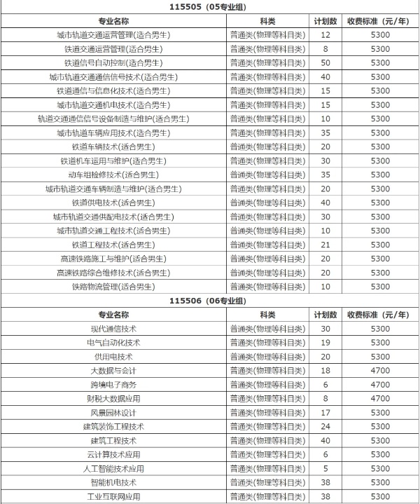 2025高考大数据：江苏三高校跻身热搜前十，这些院校专业成新顶流！4_副本.jpg