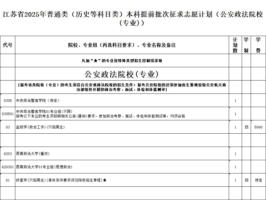 江苏省2025年普通类本科提前批次征求志 愿计划2_副本.jpg