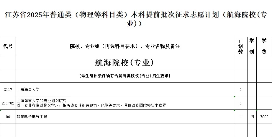 江苏省2025年普通类本科提前批次征求志 愿计划6_副本.jpg