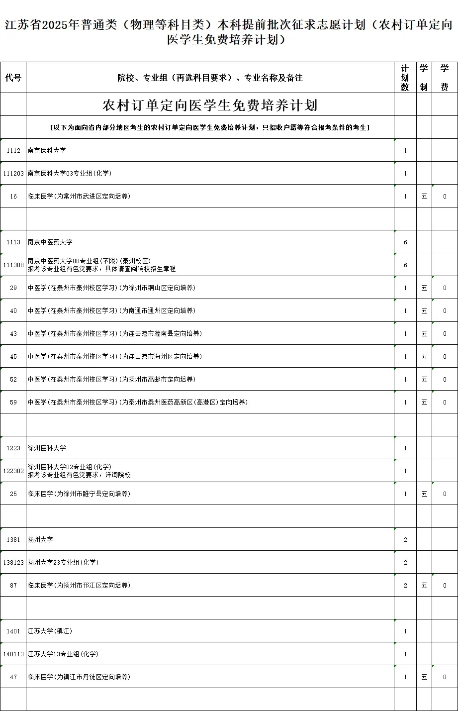 江苏省2025年普通类本科提前批次征求志 愿计划8_副本.jpg