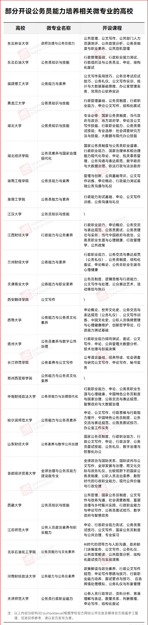 事业编，“拒绝”应届生？6_副本.jpg