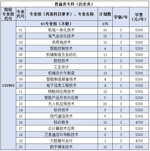 南京机电职业技术学院2025年江苏普通高考志 愿填报指南2.png