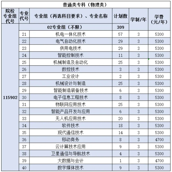 南京机电职业技术学院2025年江苏普通高考志 愿填报指南3.png