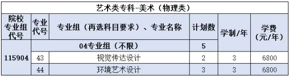 南京机电职业技术学院2025年江苏普通高考志 愿填报指南5.png