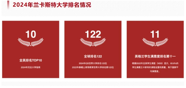 华东政法大学2+2项目招生简章！3.png