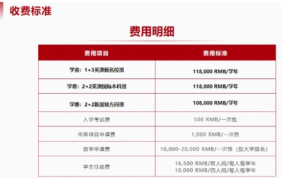 华东政法大学2+2项目招生简章！56.png