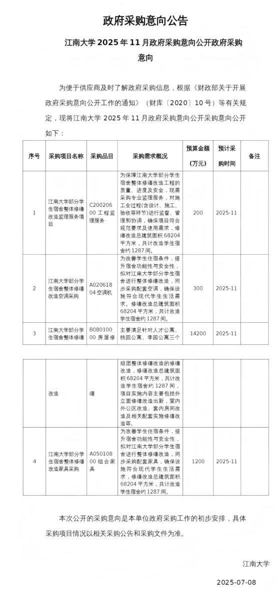 211大学，将投入1.59亿改造宿舍2.png
