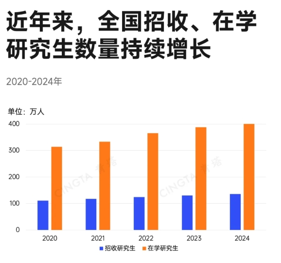 超50所“双一流”，密集建设新校区！3.png