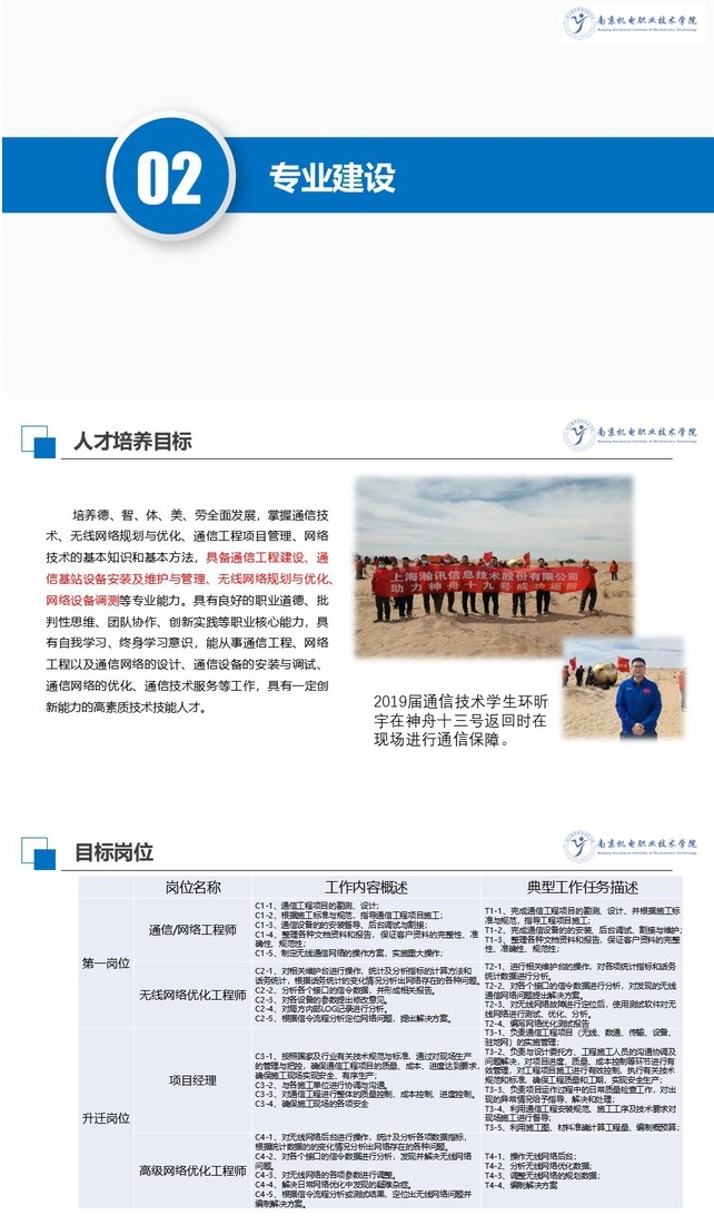 南京机电职业技术学院：现代通信技术专业4.png