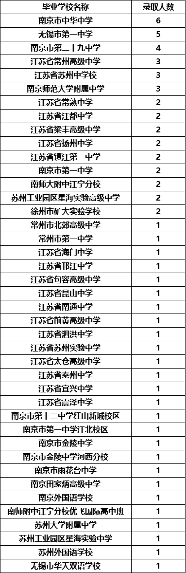 华南理工大学.png
