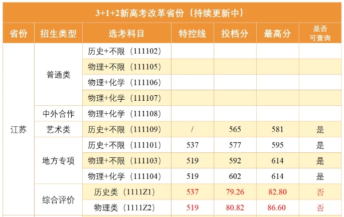 南京邮电大学.png