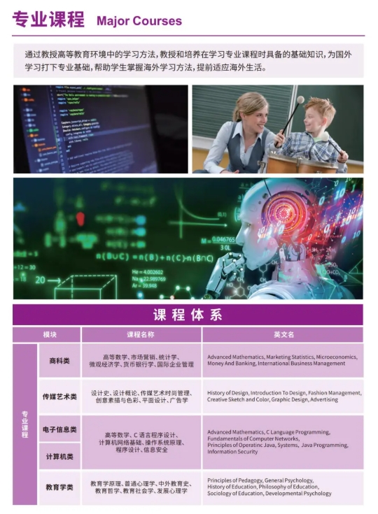 2025年南京理工大学国际本科“2+2”项目3.png