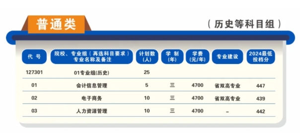 苏州工业职业技术学院2025年高考招生报考指南4.png