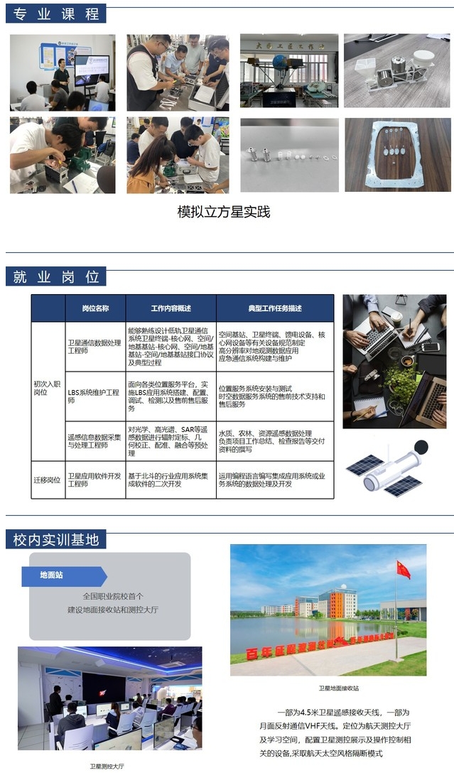 南京机电职业技术学院：卫星通信与导航技术5.png
