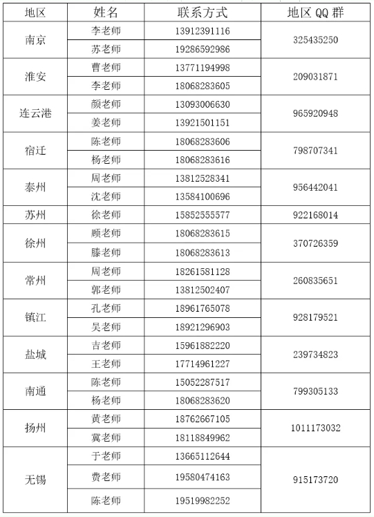 无锡城市职业技术学院贸易金融学院——新商贸，铸未来12.png