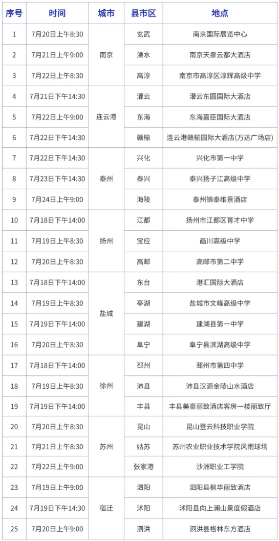 欢迎线下来询！江苏护理职业学院2025年高考招生线下咨询会场次安排3.png