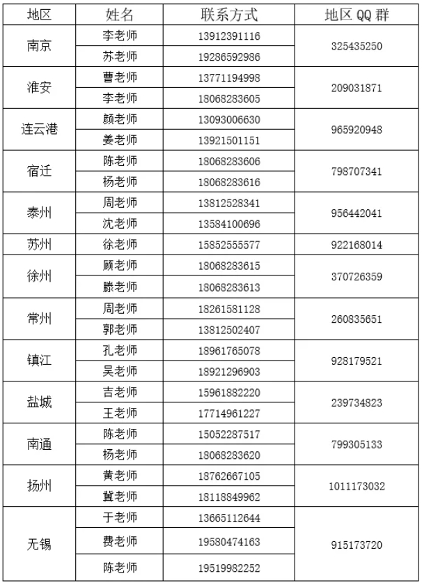无锡城市职业技术学院 影视学院——来梦工厂，做追梦人18.png