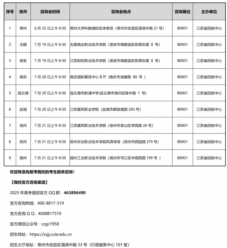 常州工程职业技术学院2025年江苏省高招批次招生咨询会(持续更新)2.png