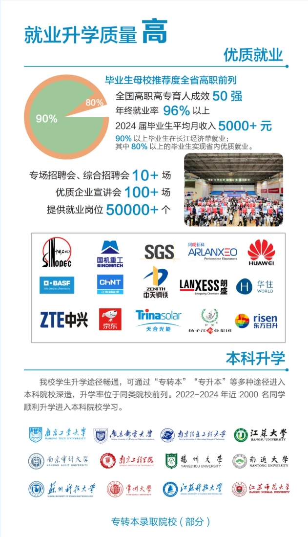 优选工程，共赴前程——常州工程学院2025年江苏高招报考指南12.png