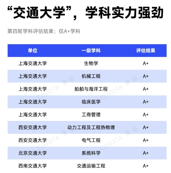 投资近百亿！新“交通大学”，即将开工11.png