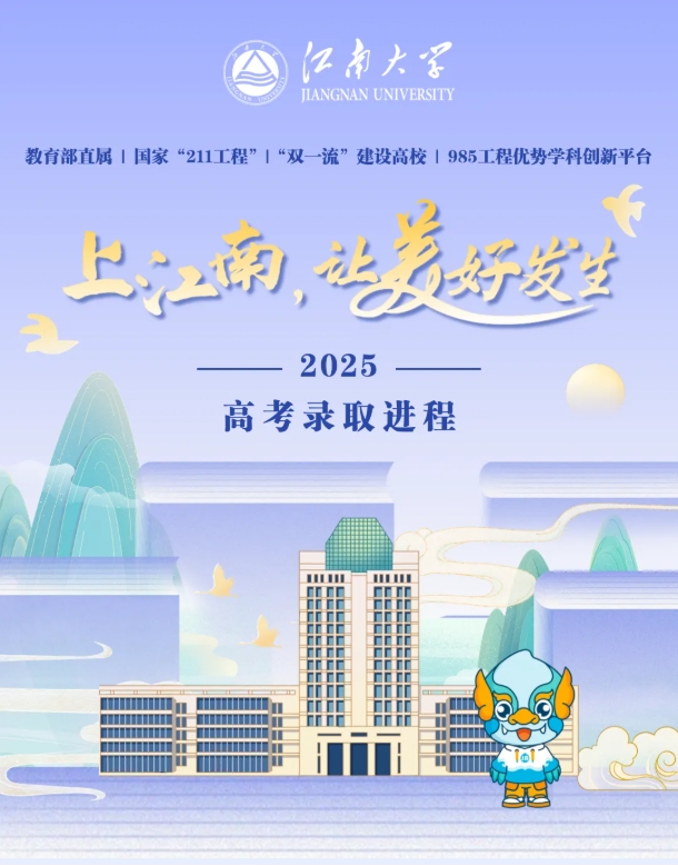 江南大学2025年江苏普通本科平行志愿投档线.png