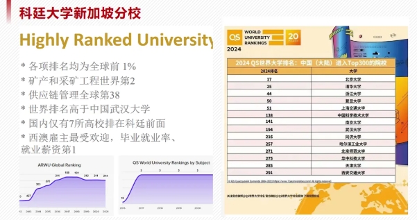 高考生逆袭捷径！华东政法大学2+2国际本科！2.png
