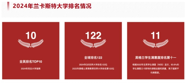高考生逆袭捷径！华东政法大学2+2国际本科！3.png