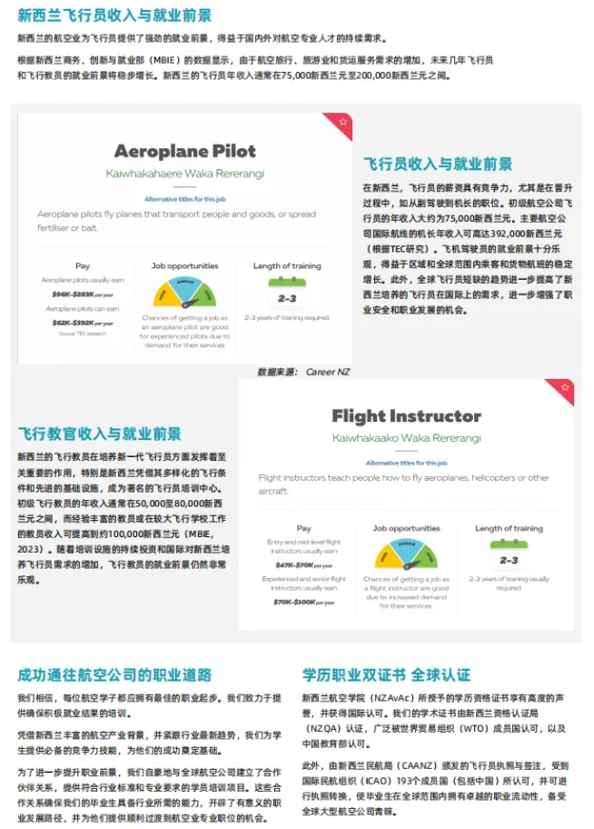 新西兰航空学院2025招生：高考后梦想启航，低分也能翱翔蓝天4.png