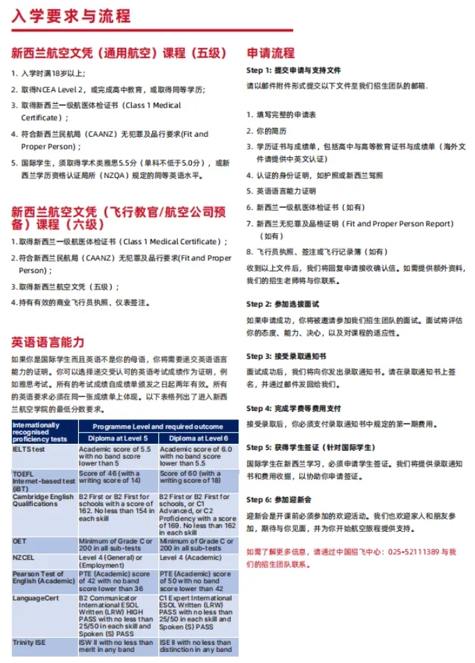 新西兰航空学院2025招生：高考后梦想启航，低分也能翱翔蓝天8.png