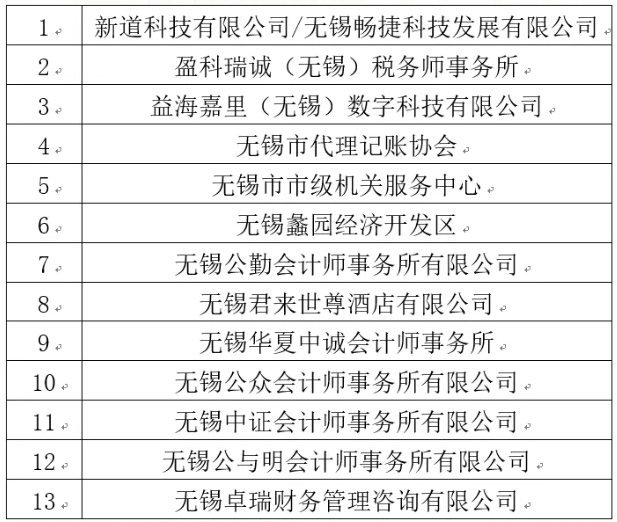 无锡城市职业技术学院 会计学院---会通财智路，计启新未来2.png