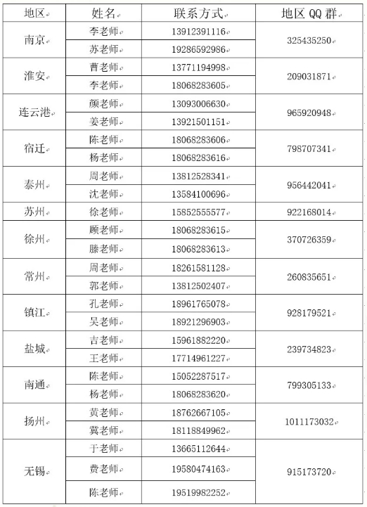无锡城市职业技术学院 会计学院---会通财智路，计启新未来3.png