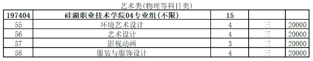 2025年江苏省普通高考报考指南，欢迎报考硅湖职业技术学院22.png