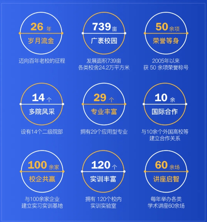 2025年江苏省普通高考报考指南，欢迎报考硅湖职业技术学院51.png