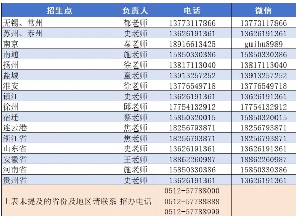 2025年江苏省普通高考报考指南，欢迎报考硅湖职业技术学院62.png