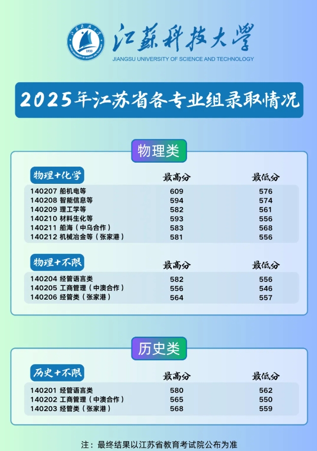 江苏科技大学.png