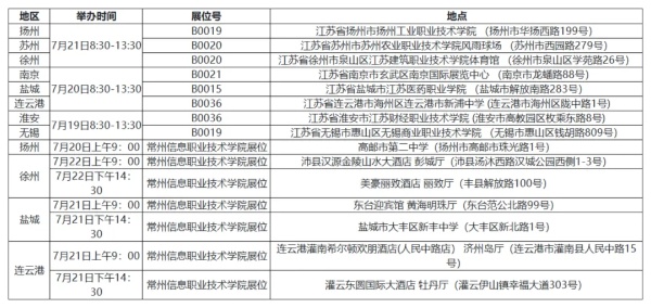 2025年常州信息职业技术学院江苏考生志 愿填报索引16_副本.jpg