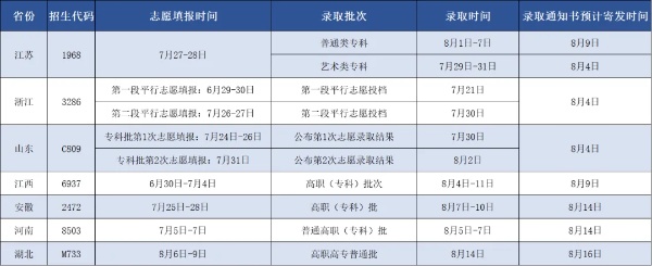 苏州工业园区职业技术学院2025年普高招生宣传公告2_副本.jpg