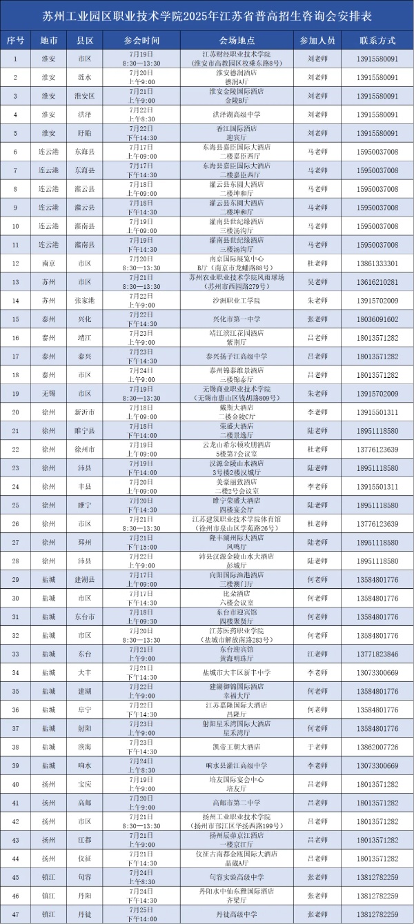 苏州工业园区职业技术学院2025年普高招生宣传公告3_副本.jpg