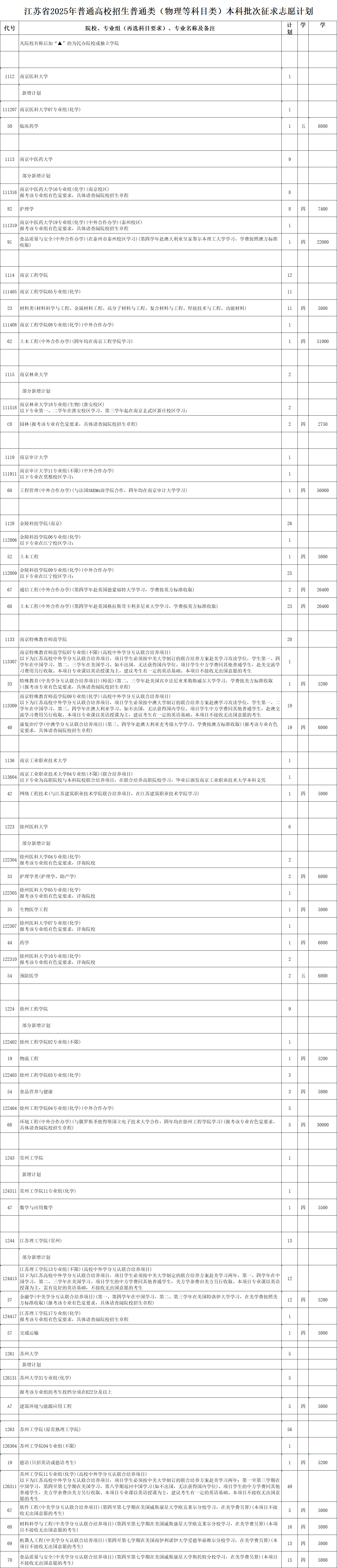 本科征平计划物理1.png