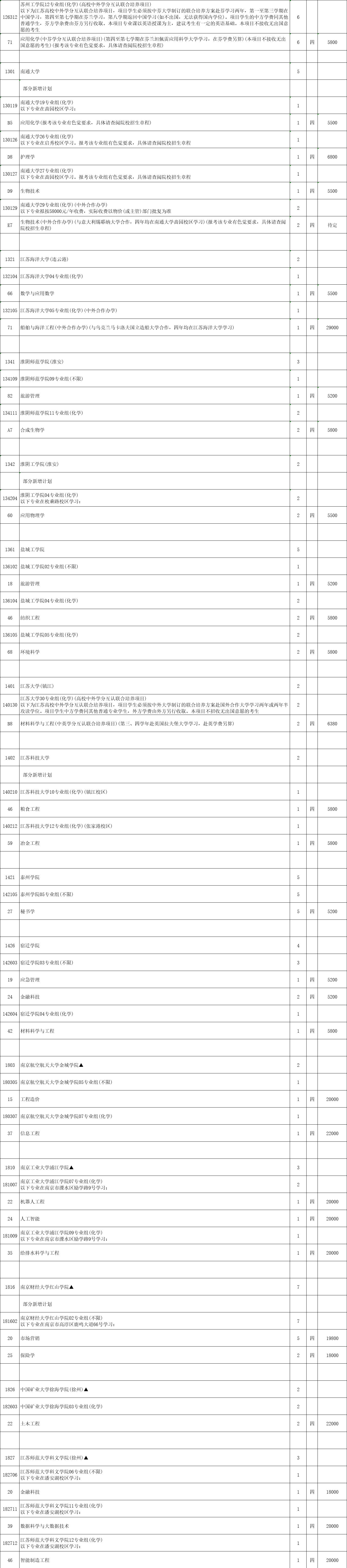 本科征平计划物理2.png