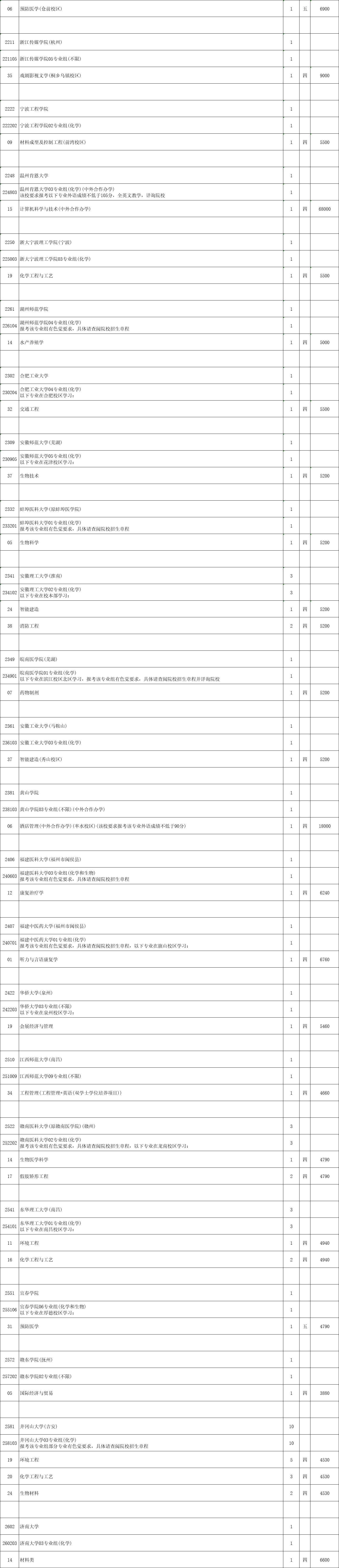 本科征平计划物理4.png