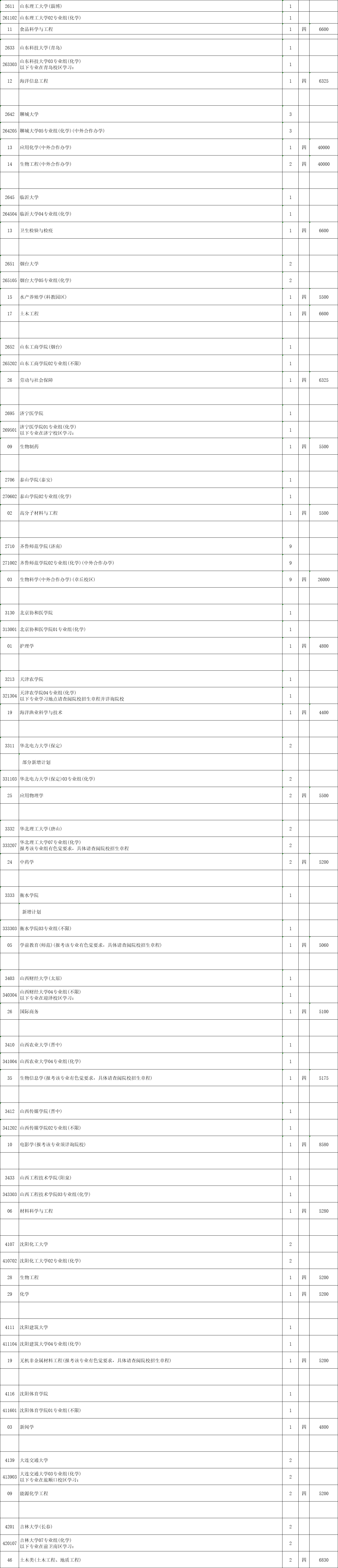 本科征平计划物理5.png