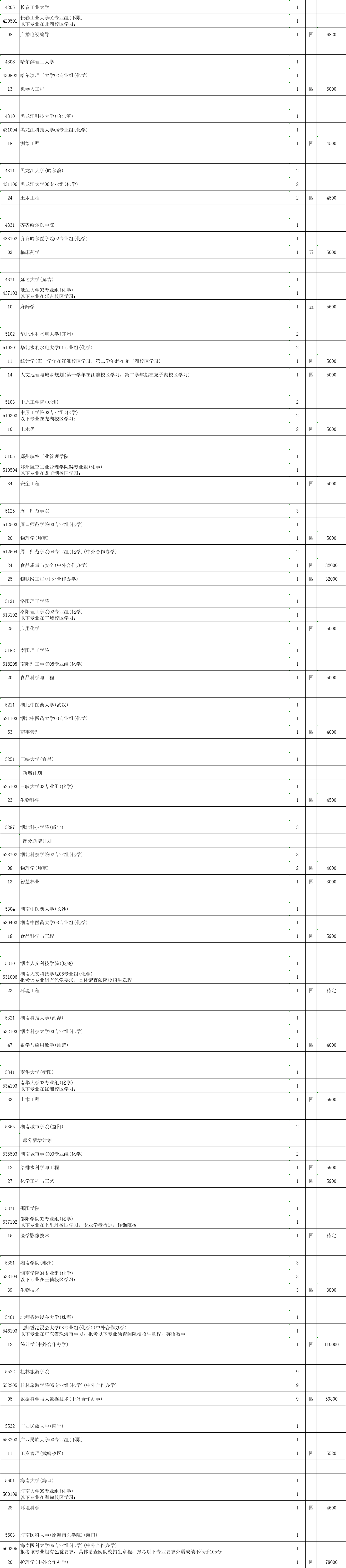 本科征平计划物理6.png