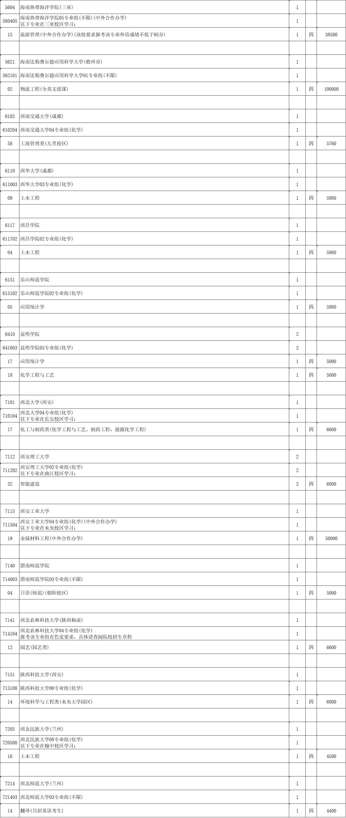本科征平计划物理7.png