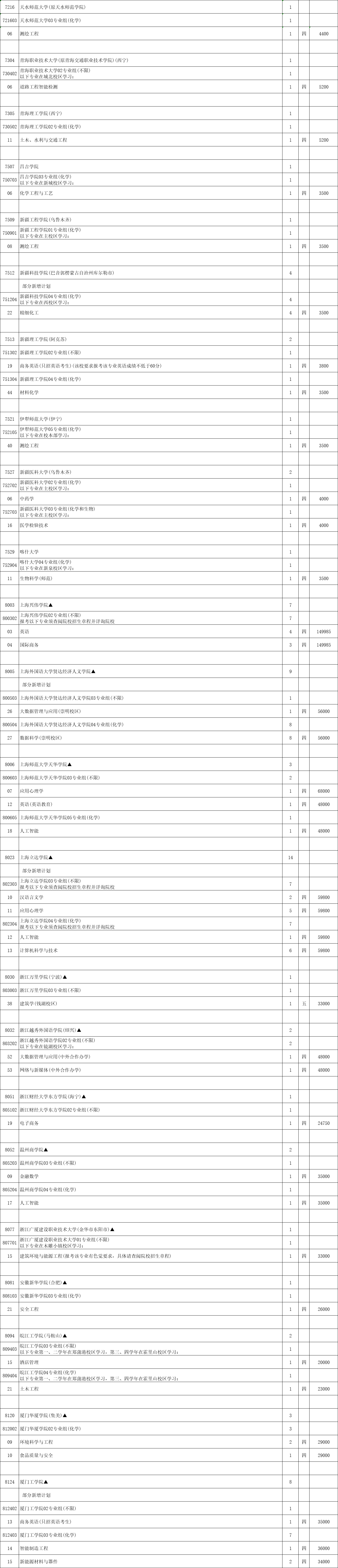 本科征平计划物理8.png