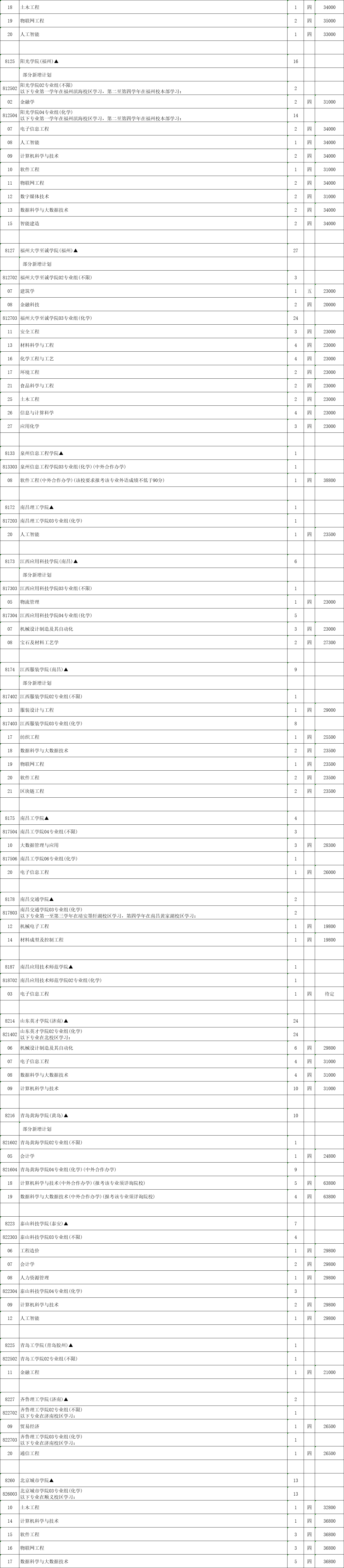 本科征平计划物理9.png