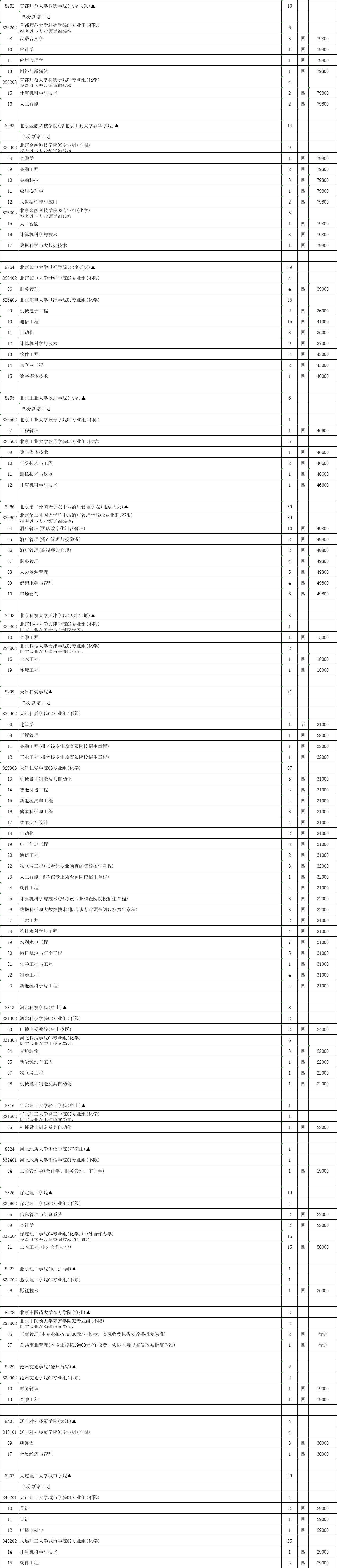本科征平计划物理11.png