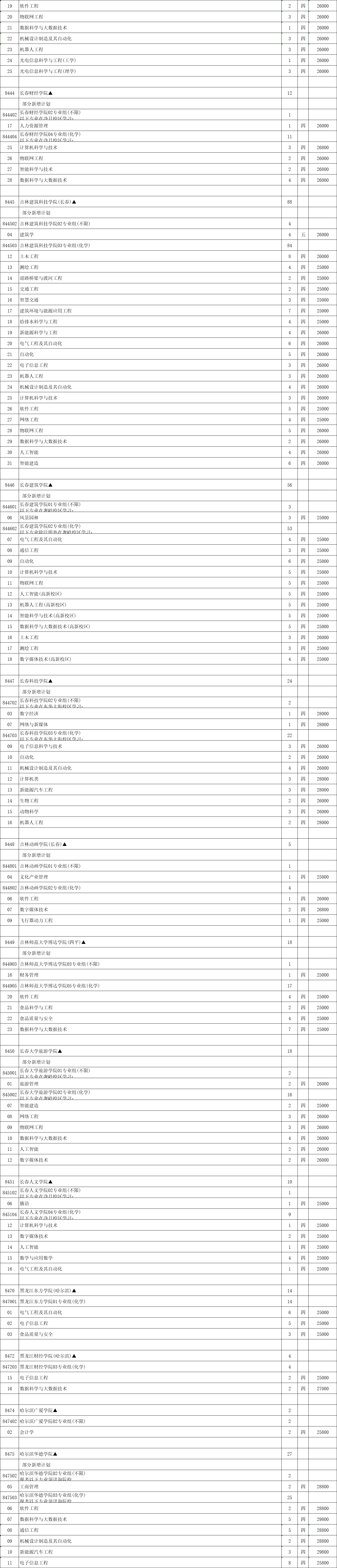 本科征平计划物理13.png